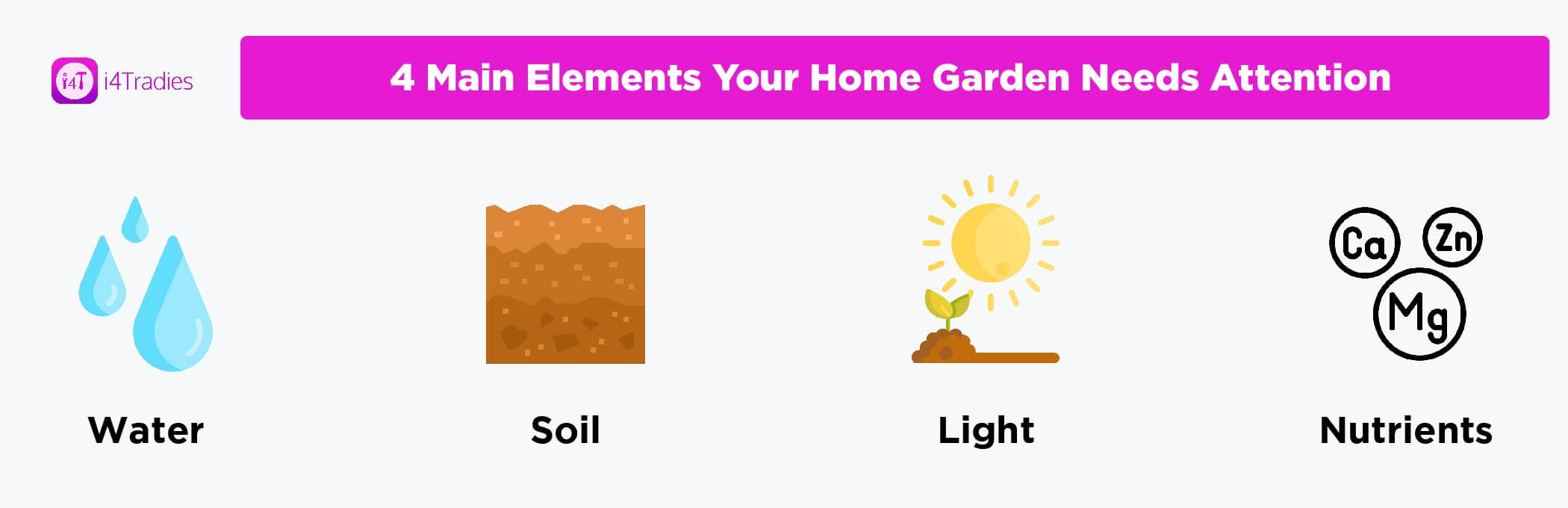 4 main elements that your garden needs - i4Tradies